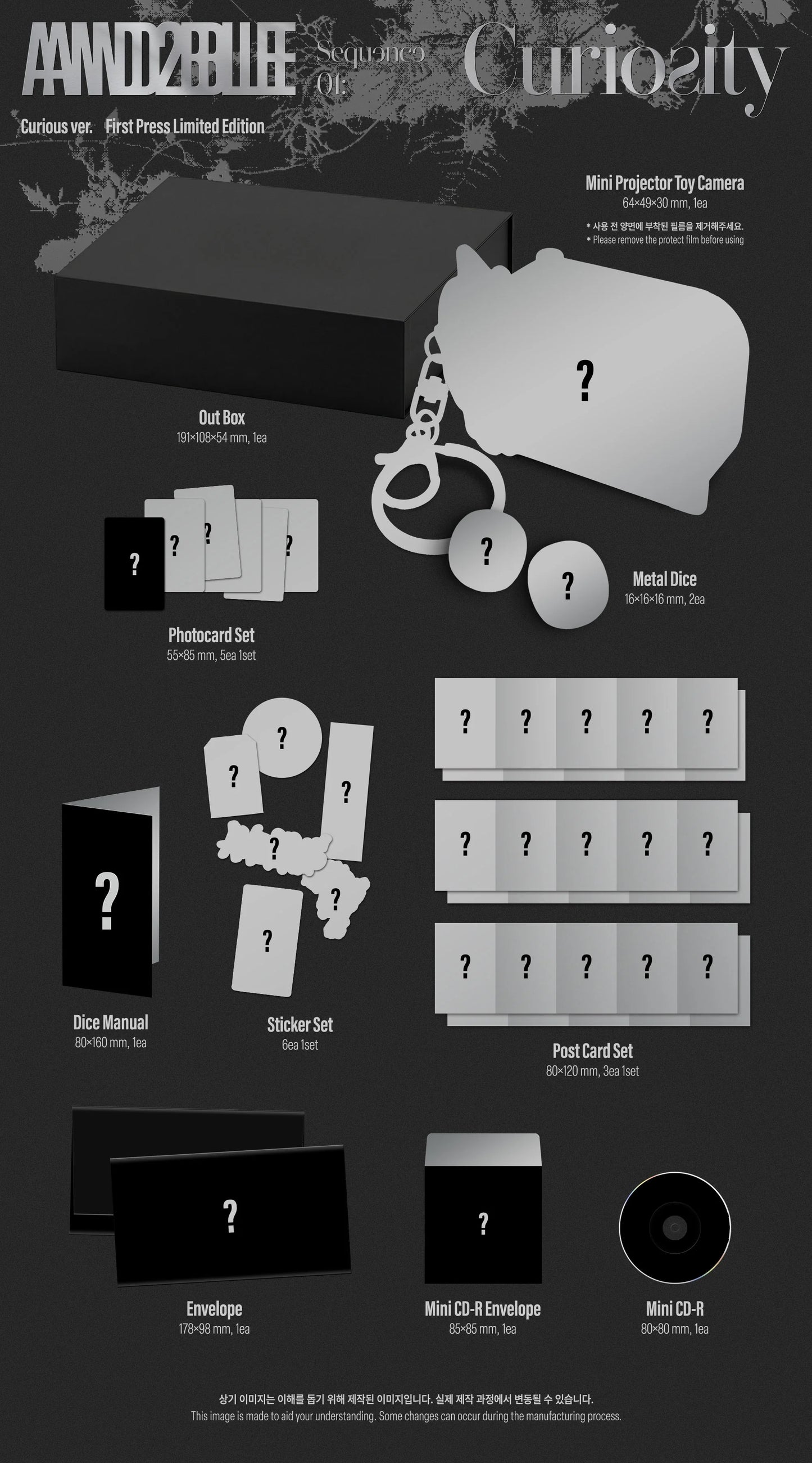 Album inclusions for AND2BLE's 1st mini album with various items on a dark background.