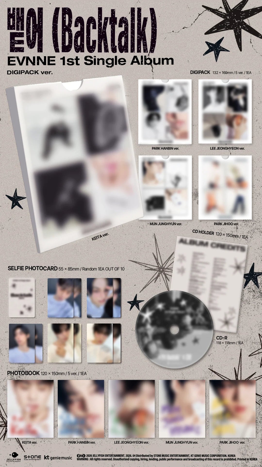 Album inclusions for EVNNE's 1st single album 'Backtalk' with placeholders for CD, photo cards, and photobook.