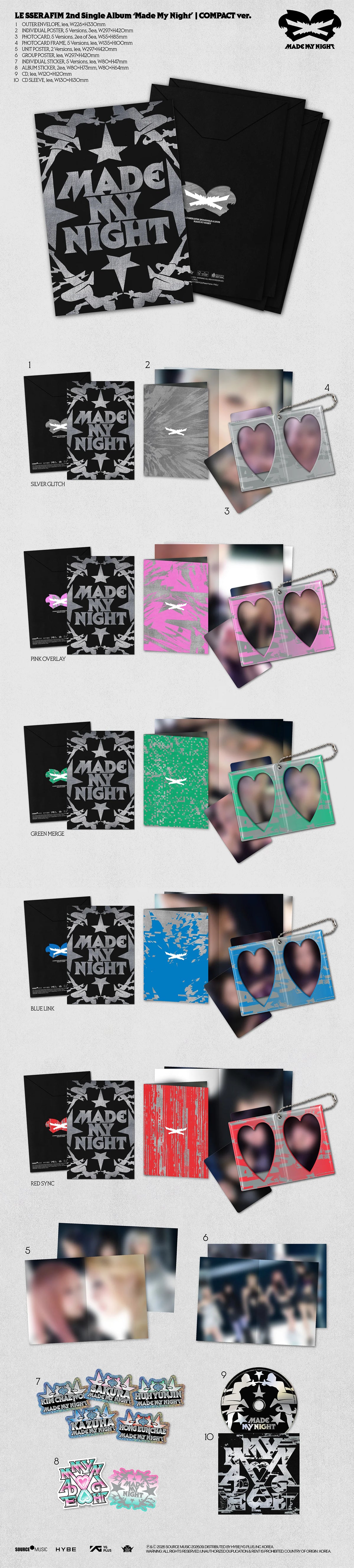 A collage of multiple small product photos and packaging shots arranged on a light gray background, featuring black graphic items with white text and images, plus several pink, green, blue, and red packaged accessories including posters, photocards and stickers