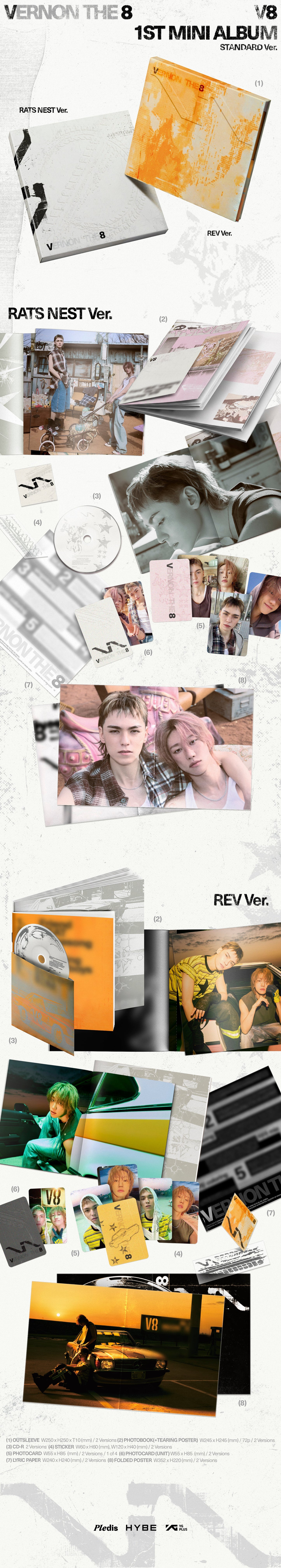 Collage of SEVENTEEN V8's1st mini album inclusions