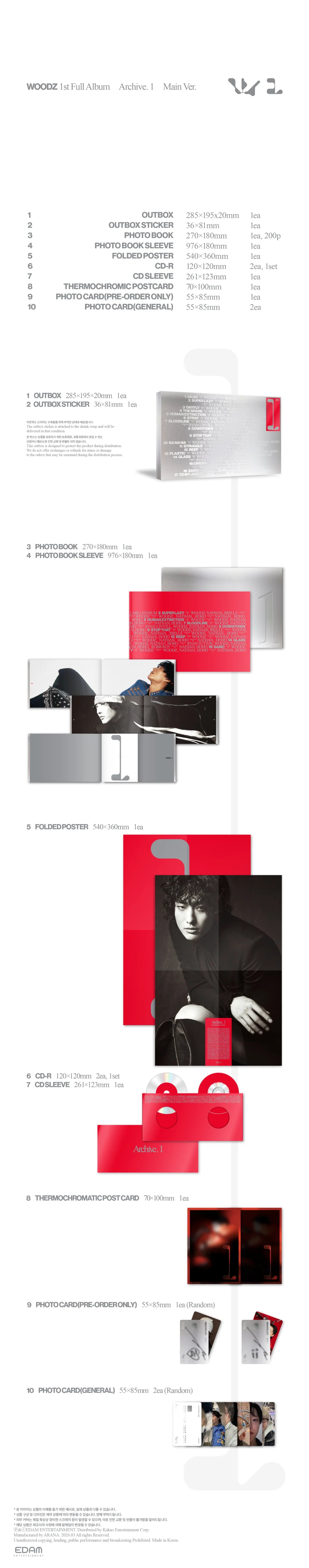 Album inclusion catalog of WOODZ's 1st full album with images and text on a white background