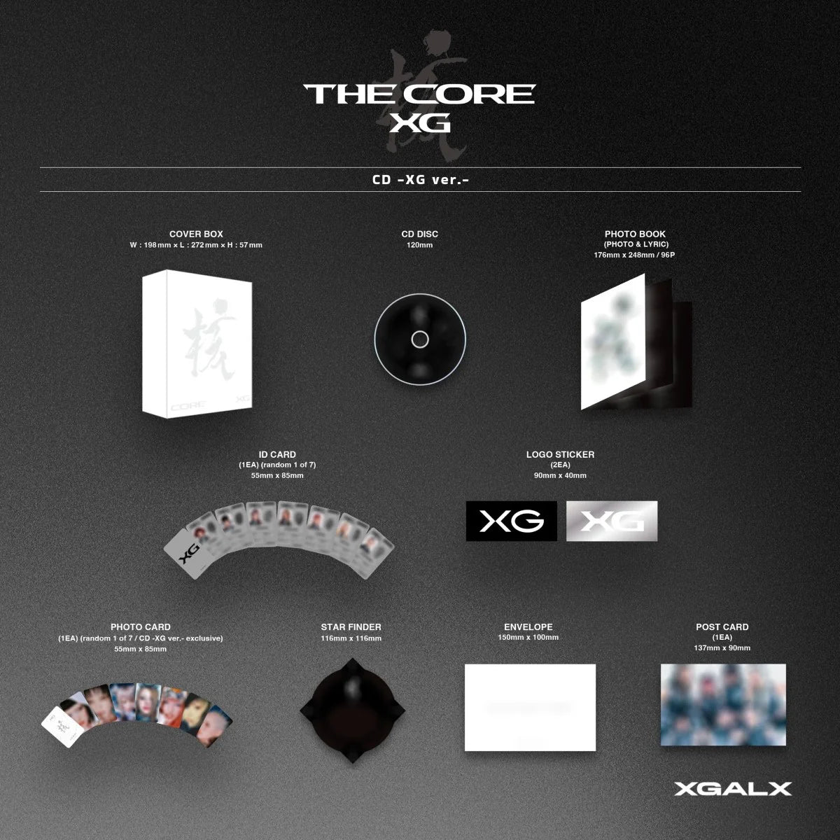 album packaging layout for 'The Core XG' with various components on a dark background.