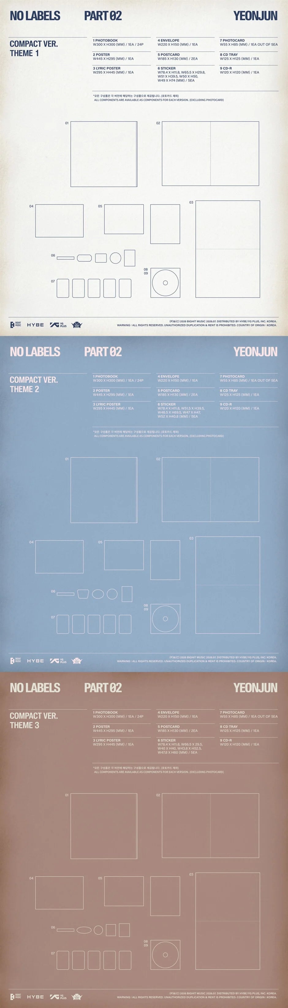 Technical drawing or blueprint of YEONJUN's 'No Labels Part 2' album inclusions with various labeled components on a white background
