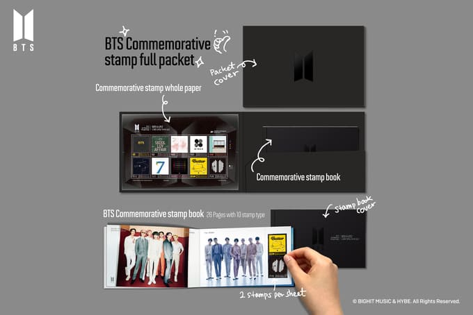 BTS CONVEYS OUR MOMENTS THROUGH MUSIC
