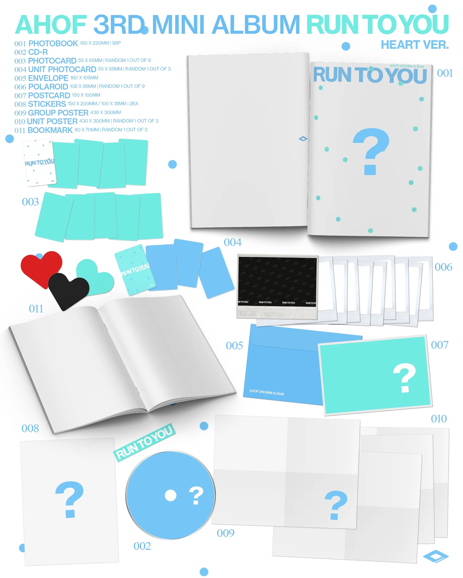 Collage of inclusions from AHOF's 3rd mini album 'Run To You' including books, cards, and posters on a white background