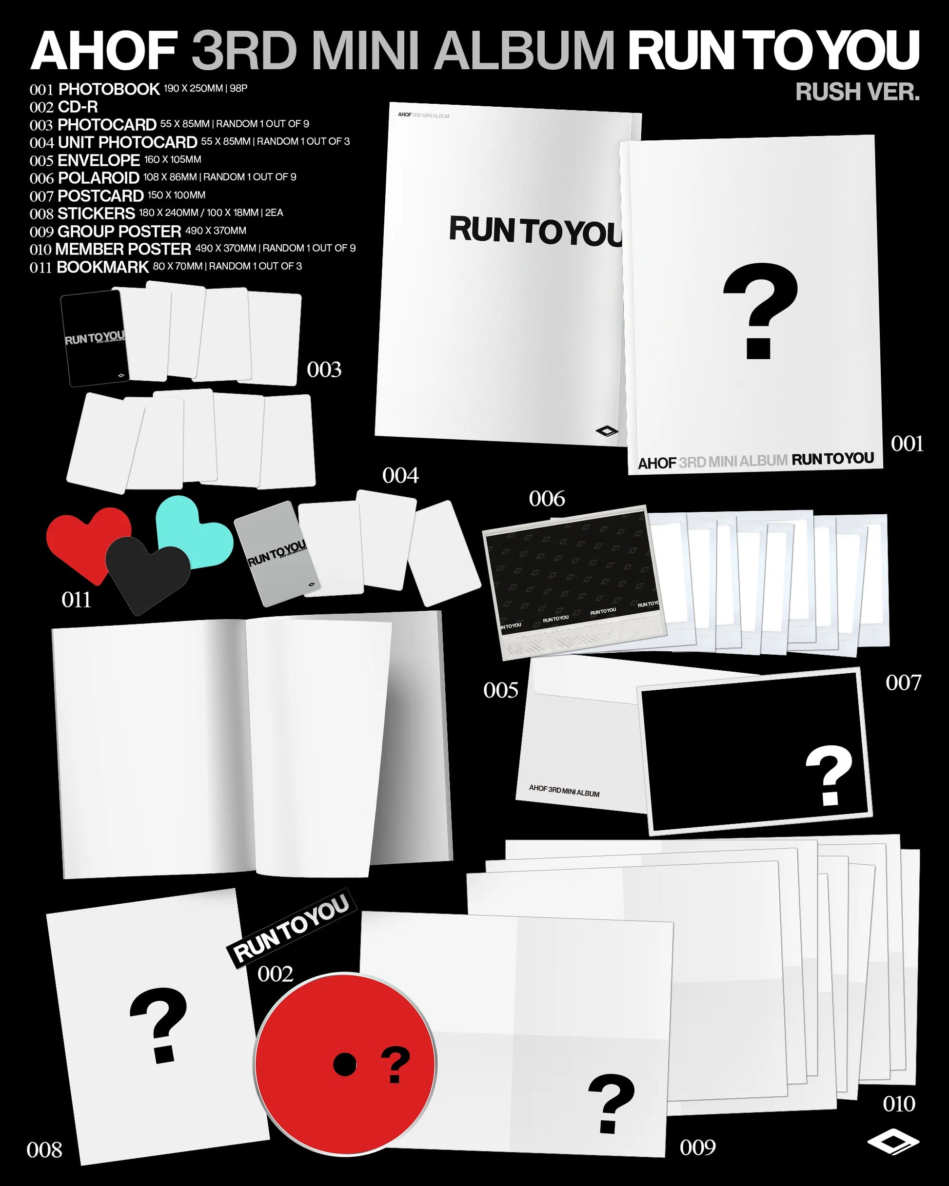 Collage of inclusions from AHOF's 3rd mini album 'Run To You' including books, cards, and posters on a black background