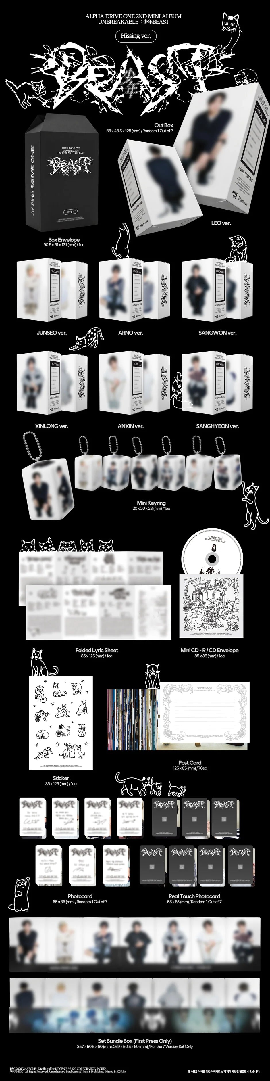 Product inclusions for the ALPHA DRIVE ONE's 2nd mini album featuring the album packaging, sticker, postcard, photocards arranged on a black background.