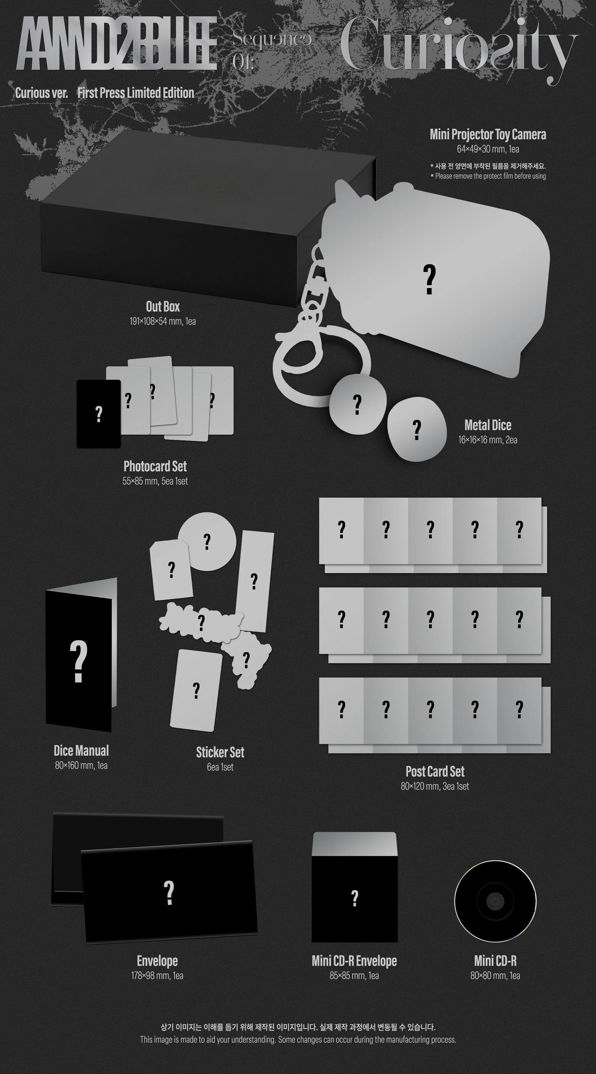 Album inclusions for AND2BLE's 1st mini album with various items on a dark background.