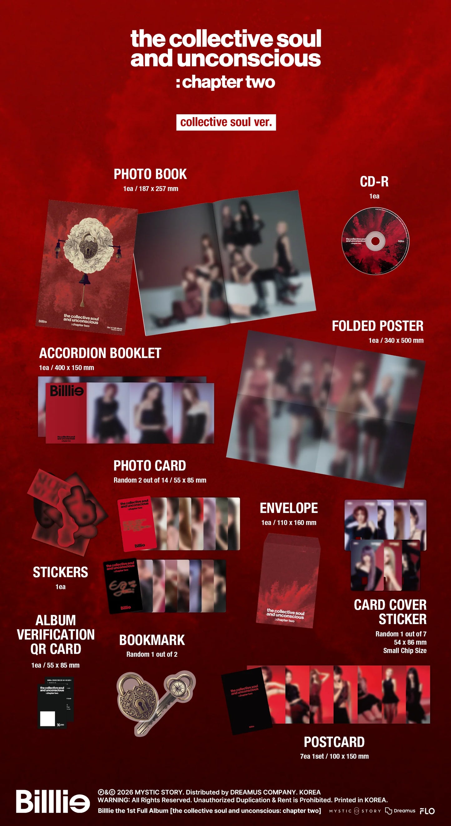 Album inclusion listing for BILLIE's album, 'the collective soul and unconscious chapter two', with various items including a photo book, CD-R, accordion booklet, folded poster, photo card, envelope, stickers, album verification card, paper ornament, and postcard.