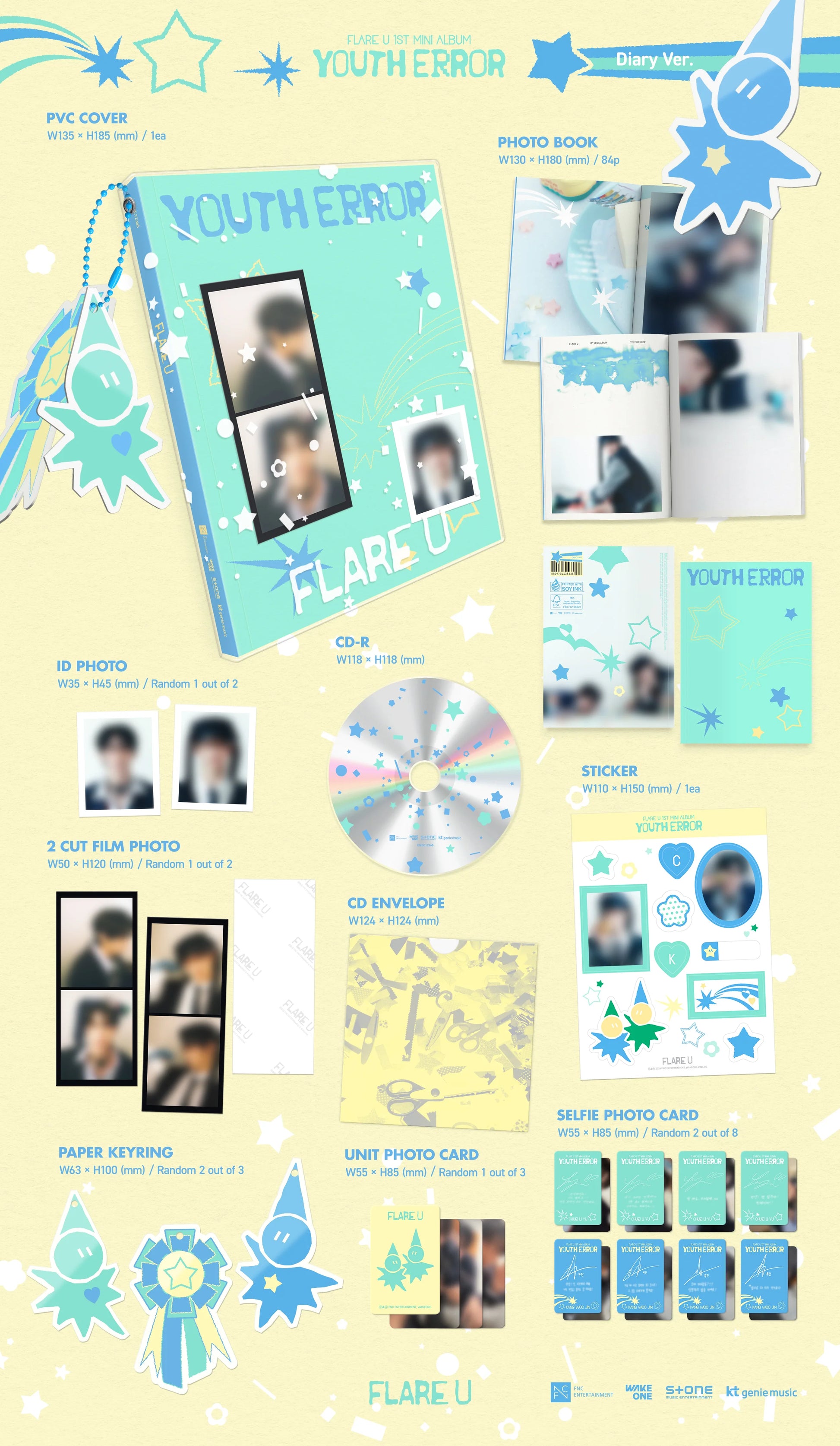 FLARE U's 1st mini album inclusions showing photo books, photo cards, and CD envelopes on a yellow background.