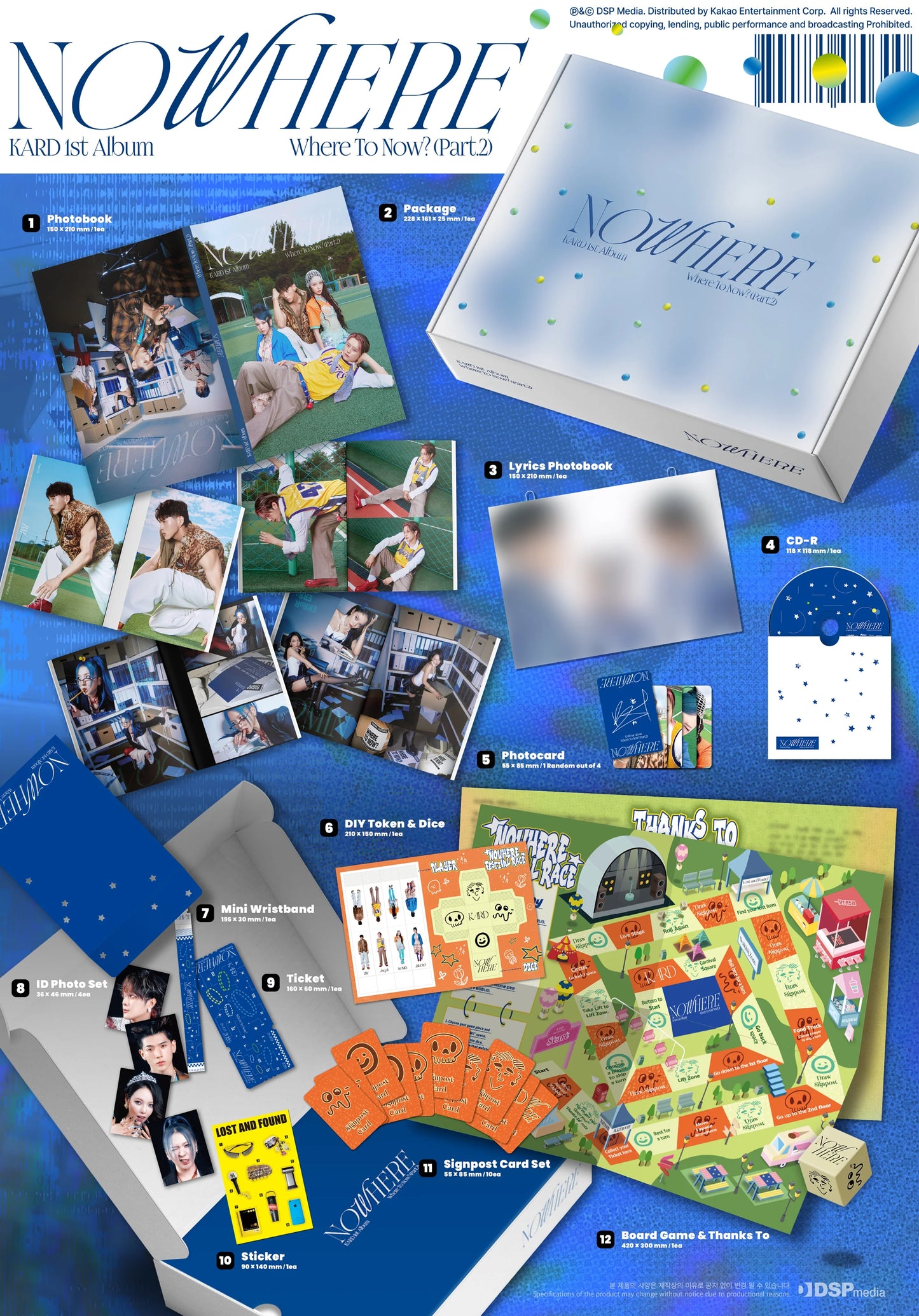 Promotional collage for the NOWHERE KARD 1st album, showing the album box, printed photos, cards, stickers, board game and other included items arranged on a blue background with text labels.
