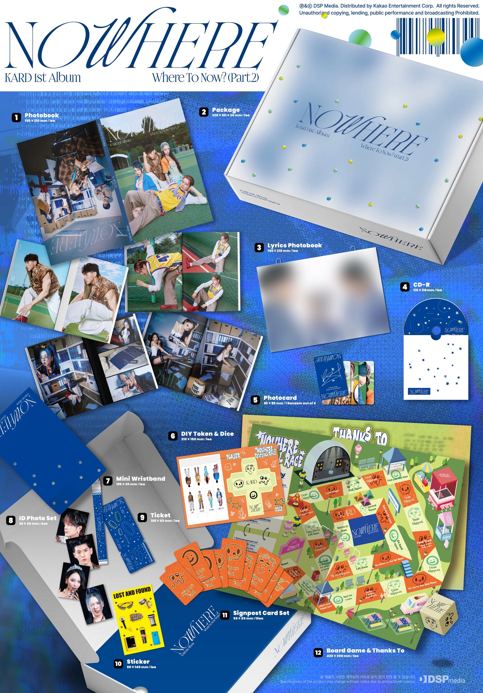 Promotional collage for the NOWHERE KARD 1st album, showing the album box, printed photos, cards, stickers, board game and other included items arranged on a blue background with text labels.