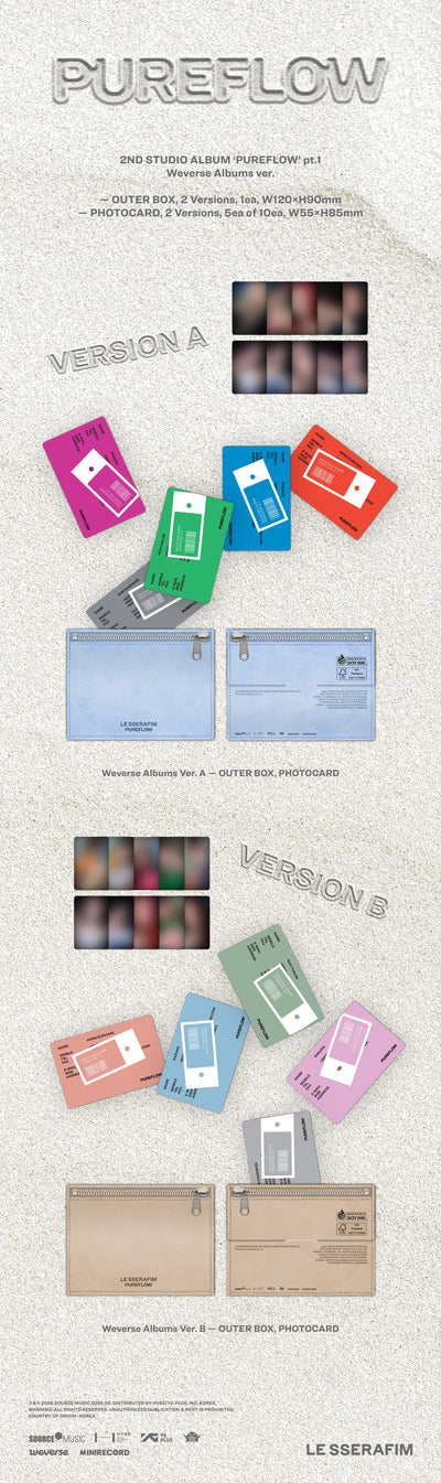LE SSERAFIM's Pureflow alum inclusions with different color schemes and box designs.