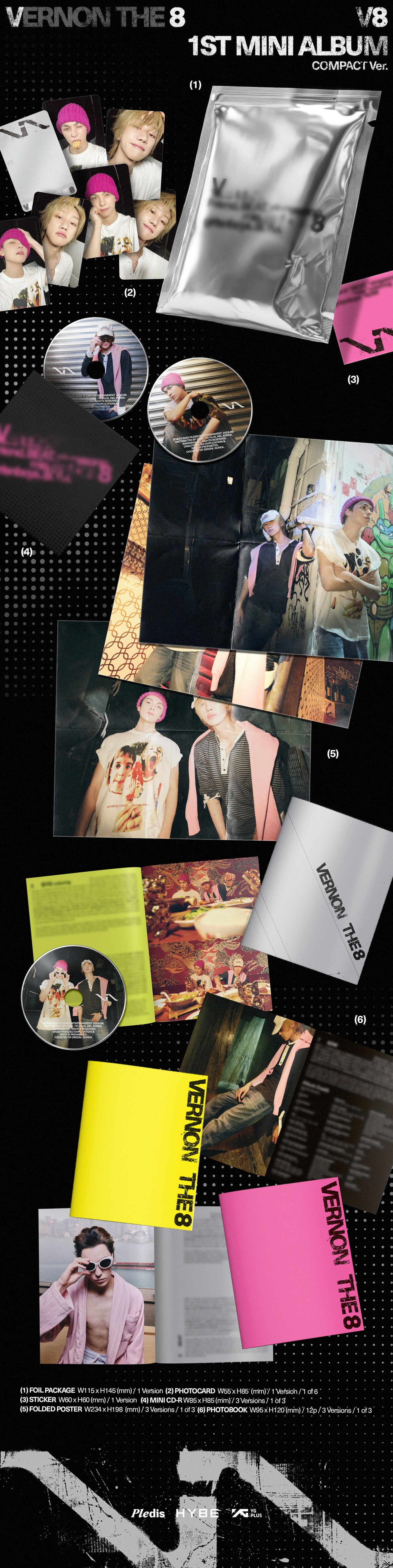 Promotional poster for a SEVENTEEN's V8 with various inclusions