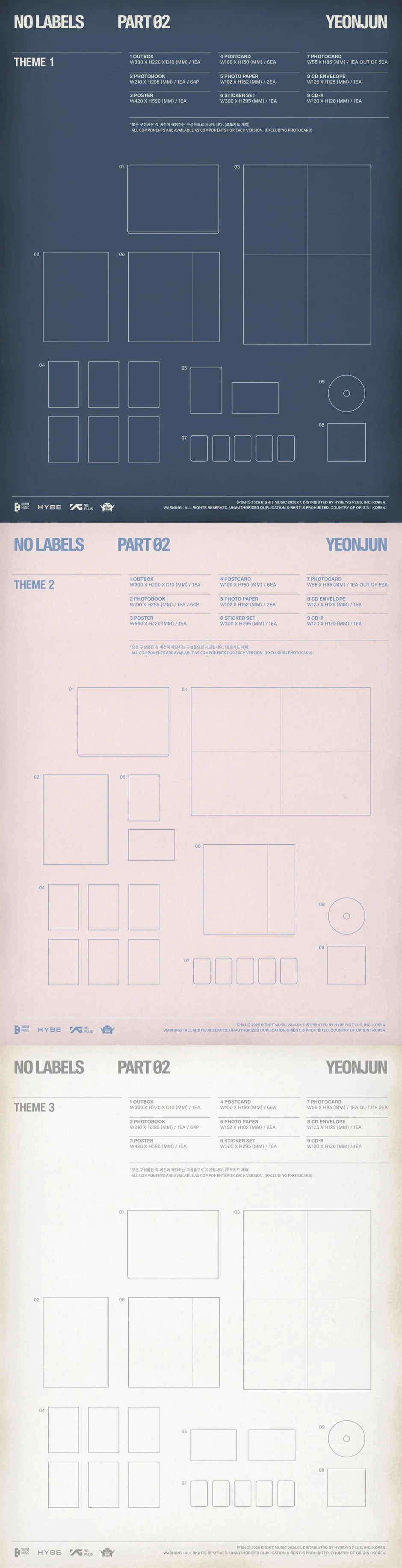 Technical drawing or blueprint of YEONJUN's 'No Labels Part 2' album inclusions with various labeled components on a white background