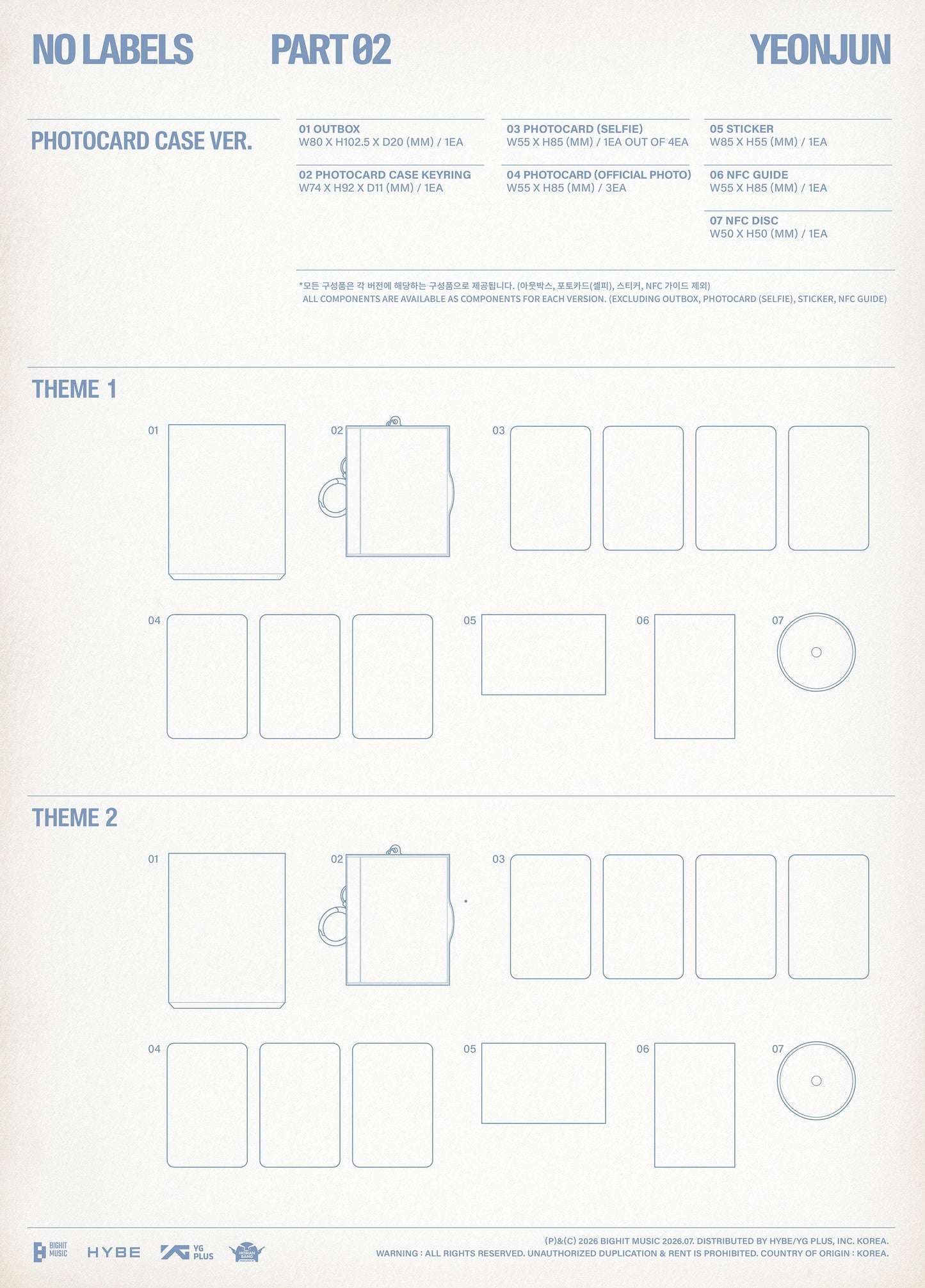 YEONJUN's album inclusions showing a photocard case keyring, photocards, sticker, and NFC disc with blue lines on a white background