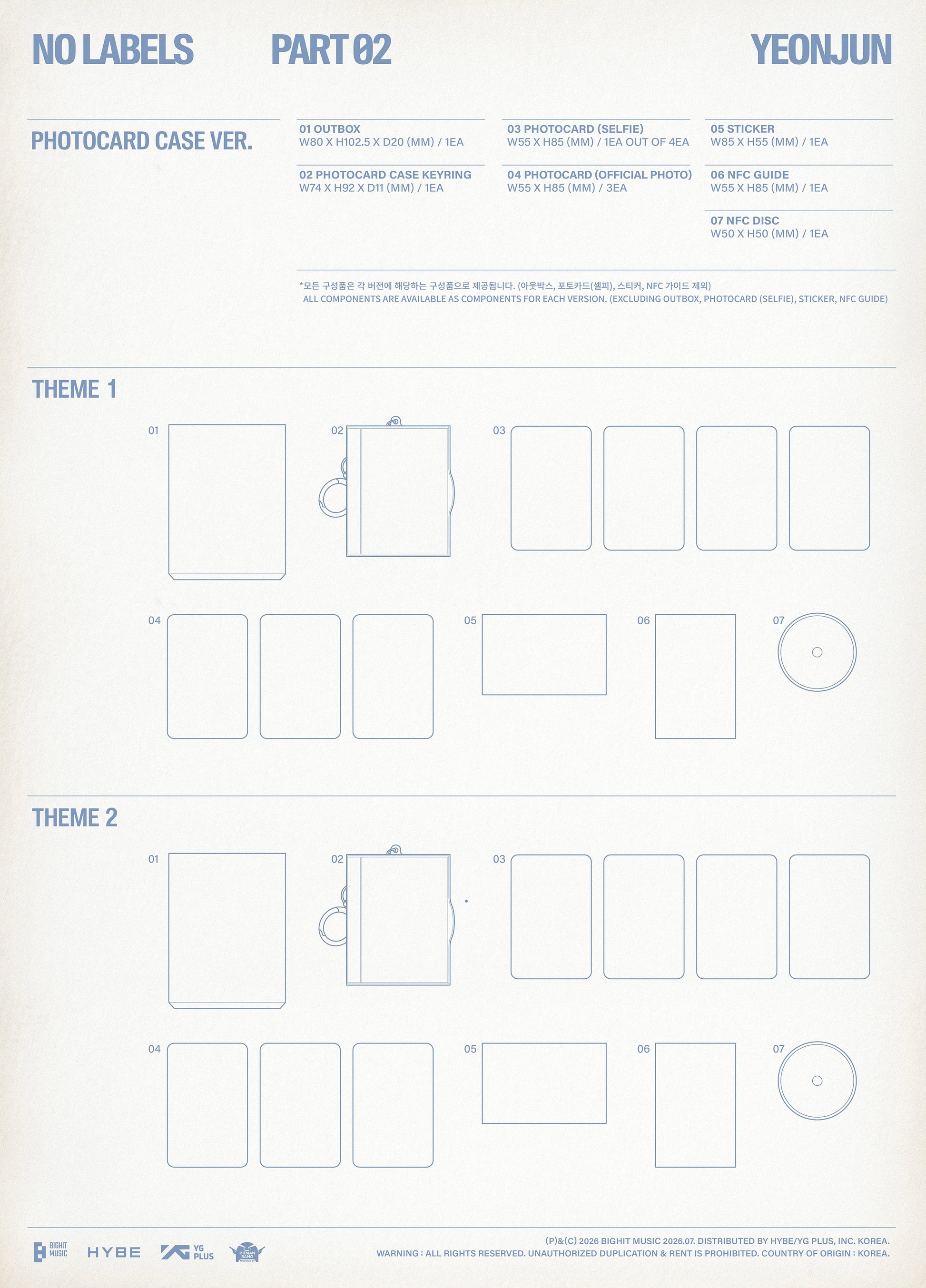 YEONJUN's album inclusions showing a photocard case keyring, photocards, sticker, and NFC disc with blue lines on a white background