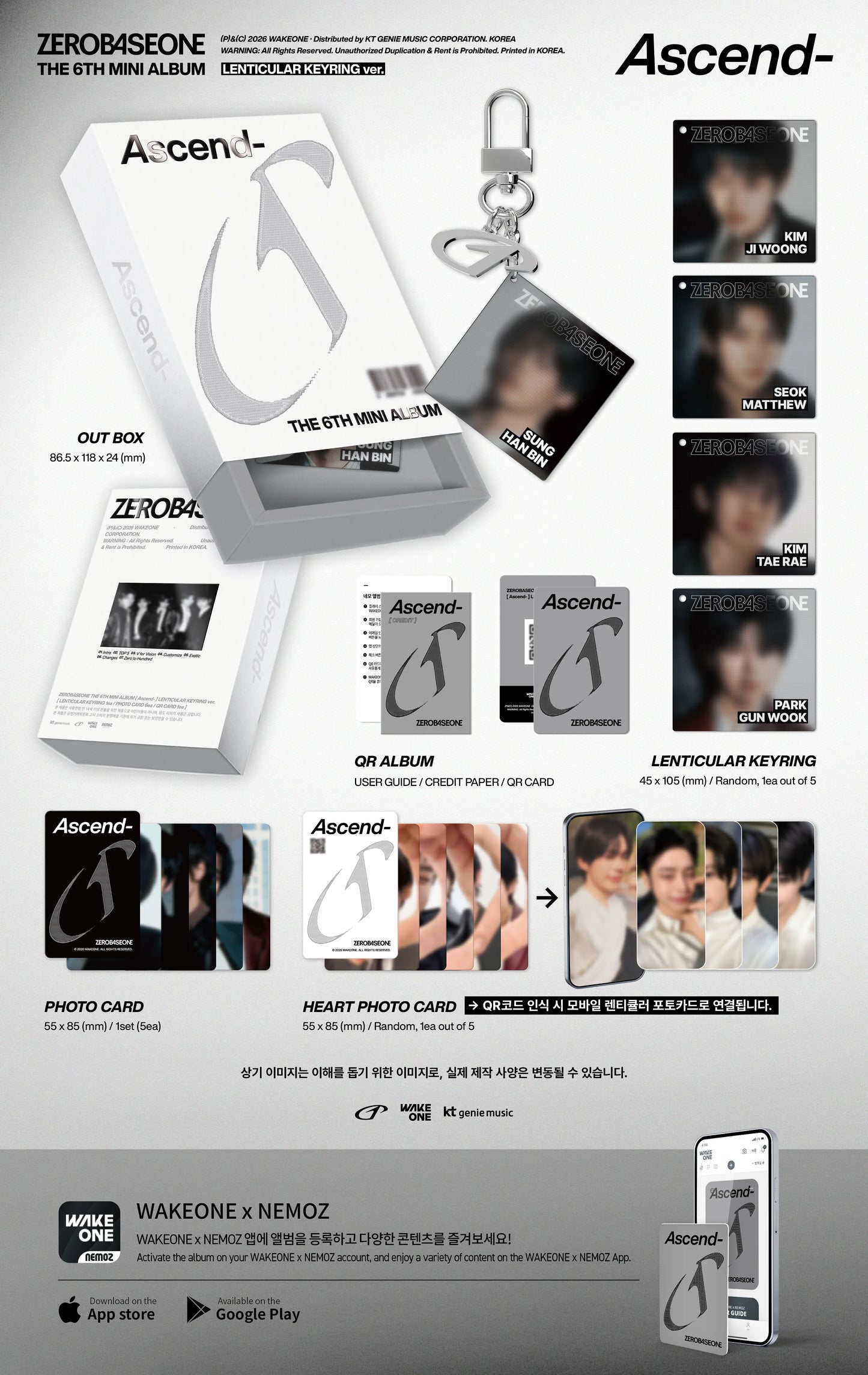 ZEROBASEONE's 6th mini album inclusions with keychain, photo cards, and other merchandise.