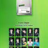 Inclusions for idntt's album titled 'yesw8are' featuring various items like tracklist & photocards on a green background.