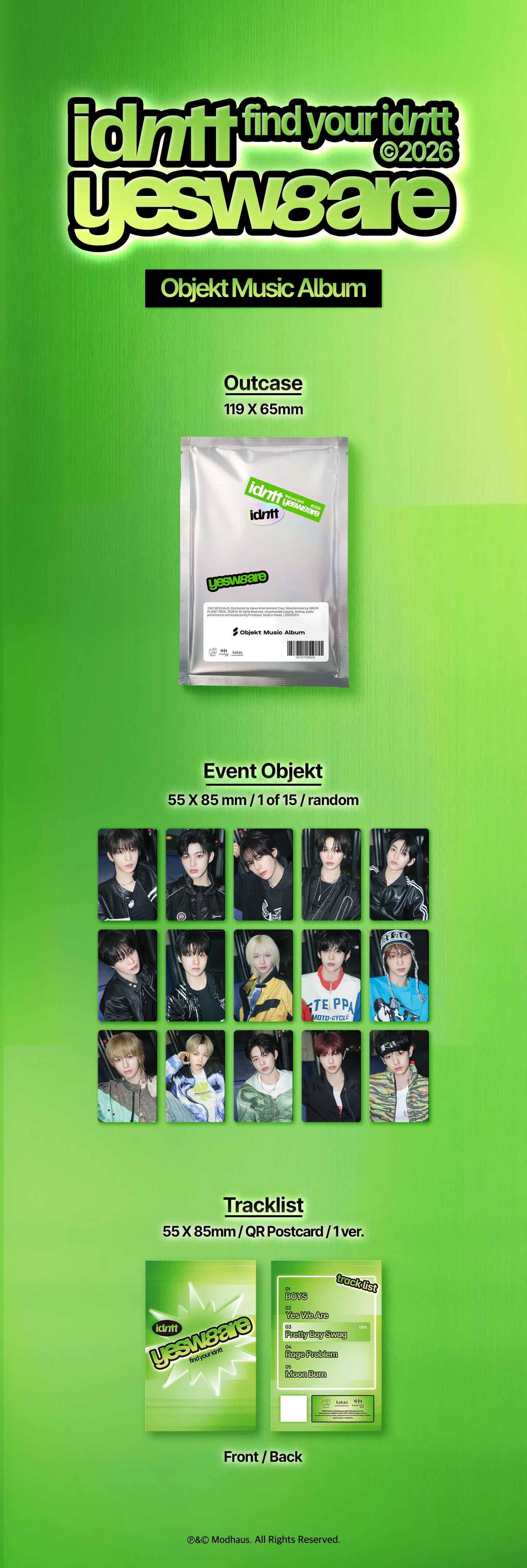 Inclusions for idntt's album titled 'yesw8are' featuring various items like tracklist & photocards on a green background.